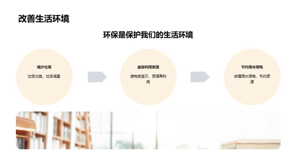 行动起来，生活更绿色