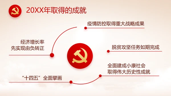 七一讲话党课党史学习教育动态PPT