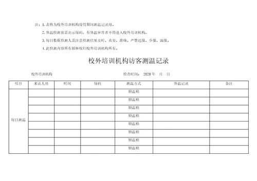 校外培训机构-复工测温、消杀记录表格