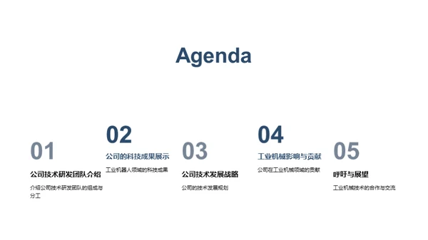 工业技术新纪元