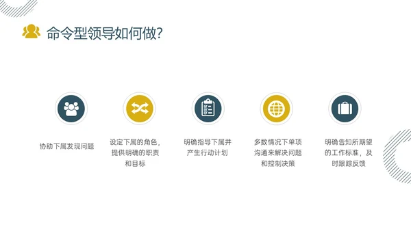 黄色绿色实拍简约共赢领导力团队沟通激励领导风格ppt