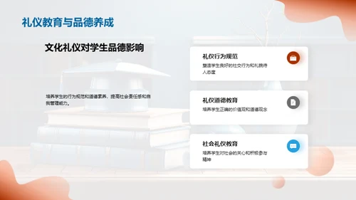 礼仪教育的实施与效果