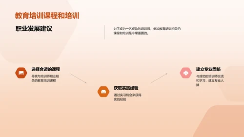 挑战与成长：培训师职业发展指南