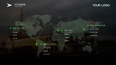 黑色商务风汇报流程时间轴关系页