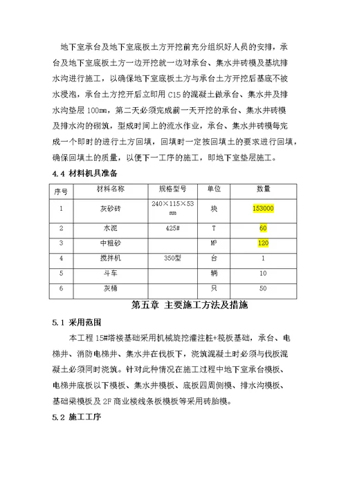 H-4还建楼工程砖胎膜专项施工方案