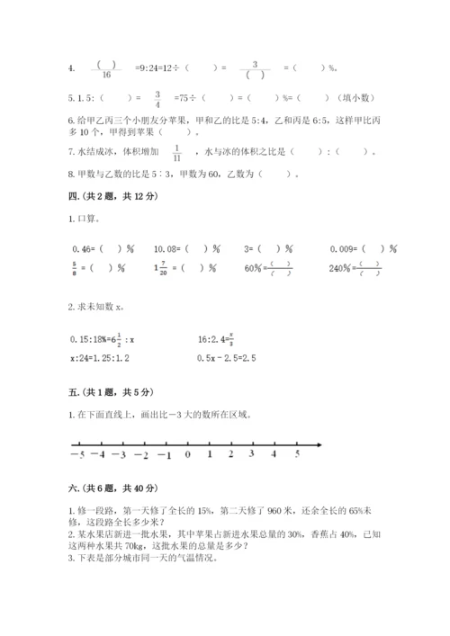 小学六年级下册数学摸底考试题及完整答案【全国通用】.docx