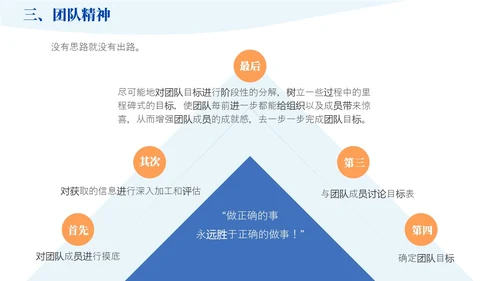蓝橙色简约风如何提升团队凝聚力员工培训PPT模版效率