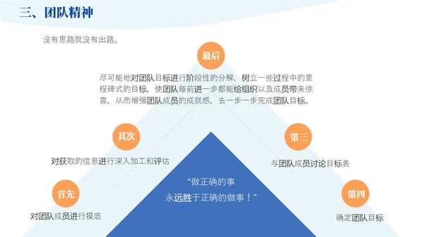 蓝橙色简约风如何提升团队凝聚力员工培训PPT模版效率