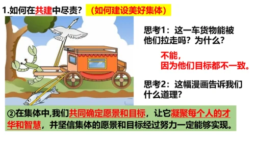8.2 我与集体共成长课件 (25张PPT)