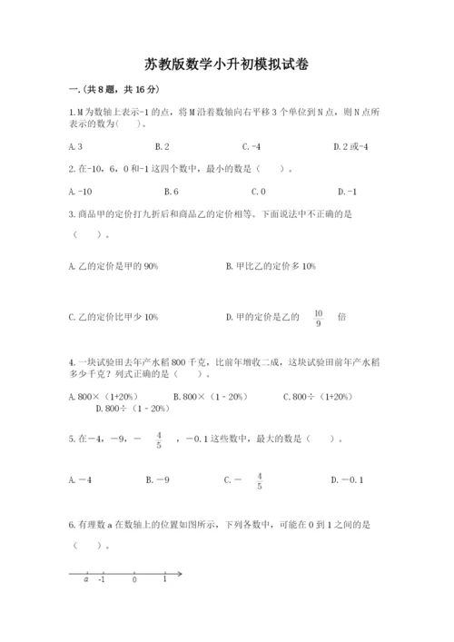 苏教版数学小升初模拟试卷附答案（突破训练）.docx