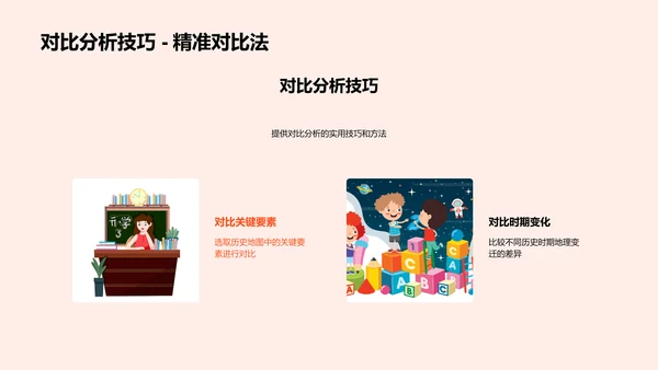 历史地图的教学解读PPT模板