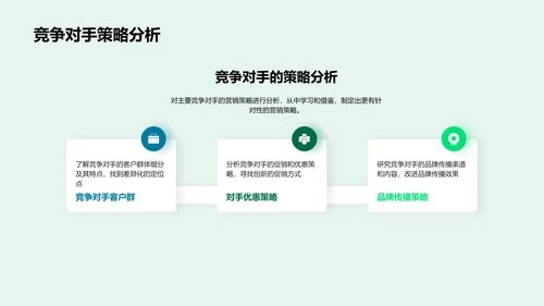 小满节气营销策略PPT模板