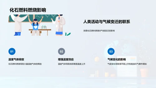 地理气候变迁教学PPT模板