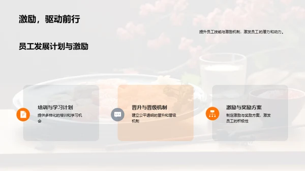 餐饮业绩与策略分析