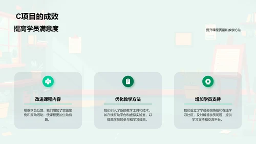 培训项目年中报告PPT模板