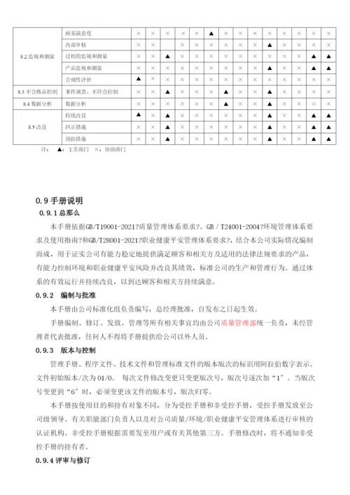 JZL-QEOM-15001管理手册0.docx