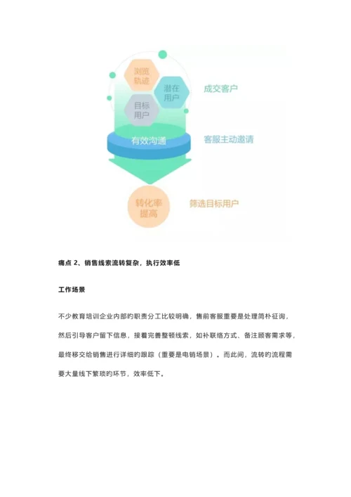 在线教育行业解决方案客服是怎样提升用户转化的.docx