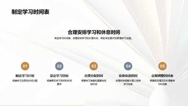 学习效率提升攻略