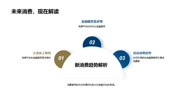 疫情下的金融革新