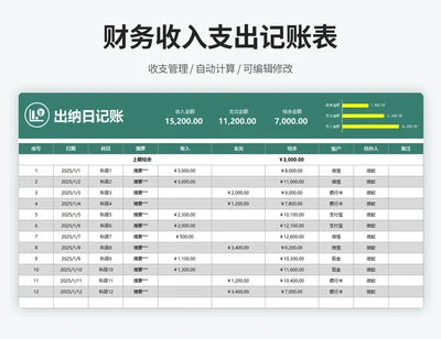 出纳日记账