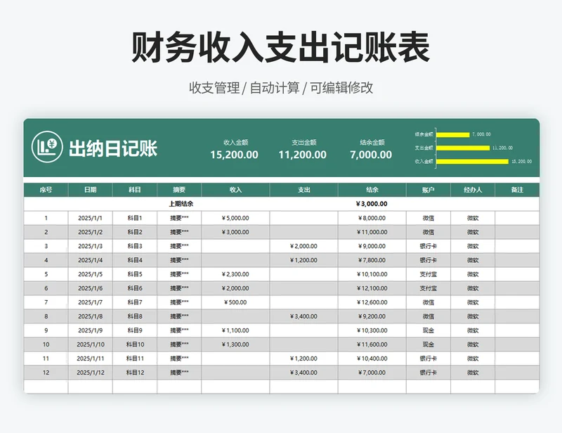 出纳日记账