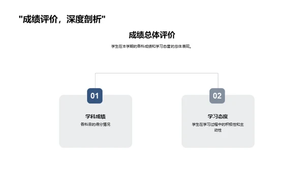 学生成长纵览