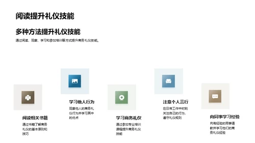 医保行业商务礼仪指南