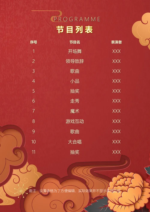 节目单春节新年晚会表演节目列表