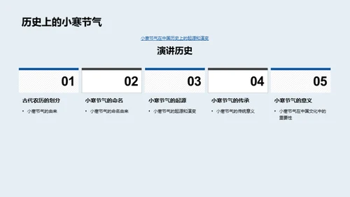 小寒节气解读