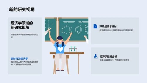 经济学研究报告