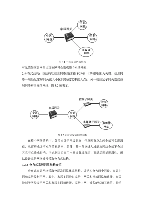 智能家居设计专项方案.docx