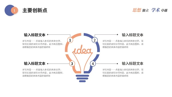 大气简约几何毕业答辩毕业论文开题报告学术报告ppt模板毕业答辩1