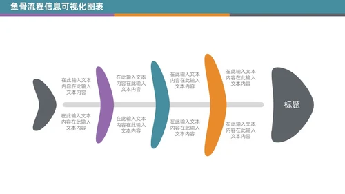 商务通用鱼骨图信息可视化PPT图表