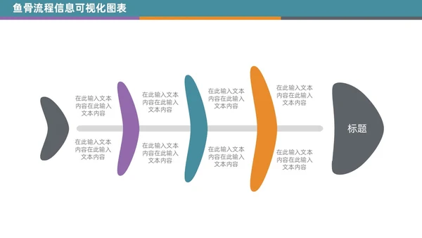 商务通用鱼骨图信息可视化PPT图表