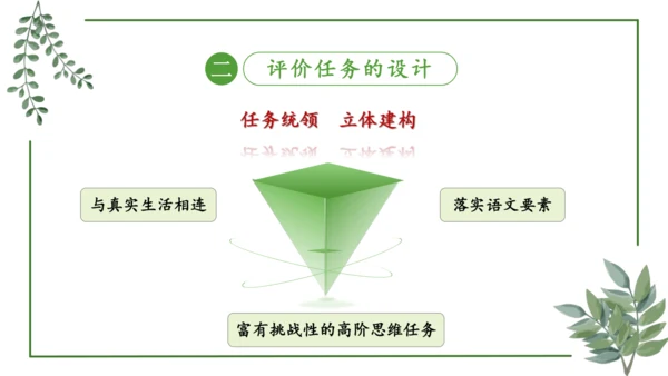 部编版语文五上第一单元 大单元教学设计--与自然对话，记录镜头下的心爱之物 说课课件