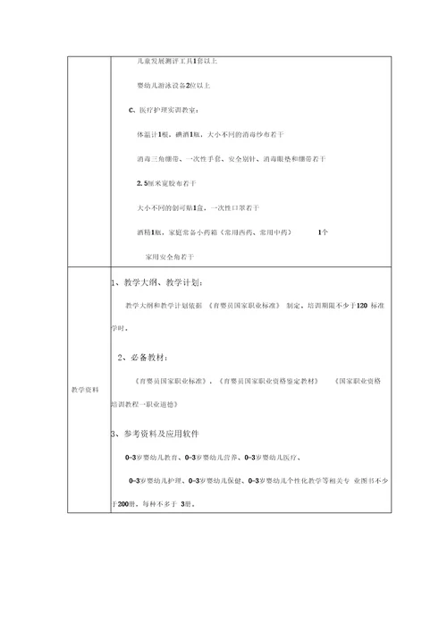 育婴员培训设置标准