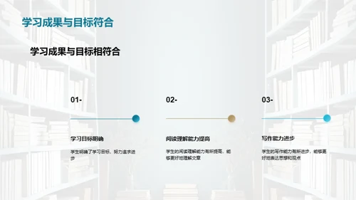 激活学习的火花