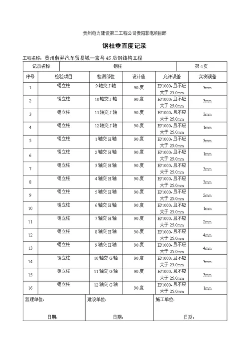 钢结构吊装记录