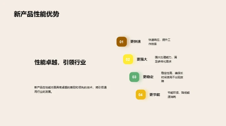 启程新篇：产品新纪元