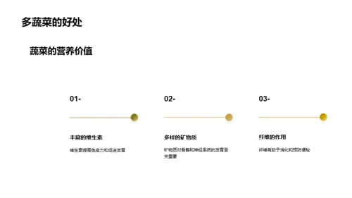 商务风教育培训教育活动PPT模板