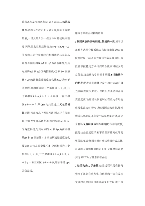 2023年材料物理基础知识点总结.docx