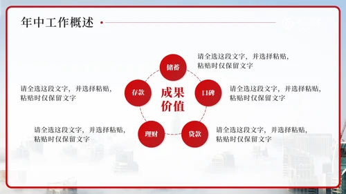 红色中国银行工作汇报PPT模板