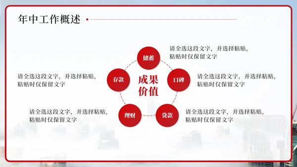 红色中国银行工作汇报PPT模板