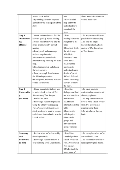 Module 7 Great books 模块整体教学设计（表格式）