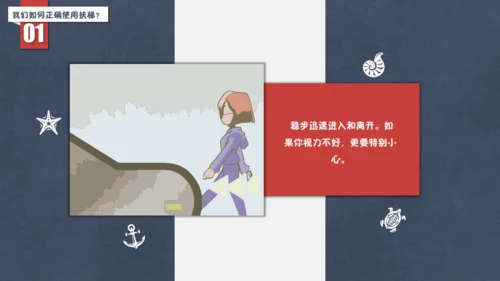儿童电梯安全通用PPT课件