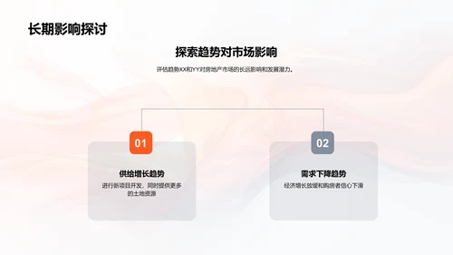 房产市场分析报告PPT模板