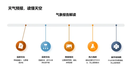 立秋气候与健康保养