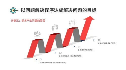 红蓝黄商务插画风标准化管理培训PPT模板