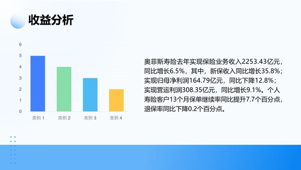 简约商务风企业实景商务风企业介绍PPT
