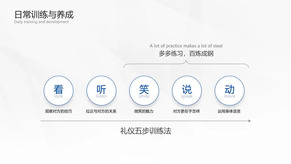 银色未来科技PPT模板